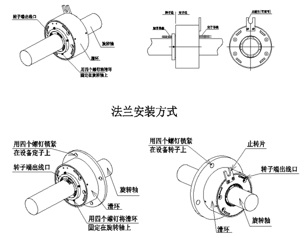 空心軸導電滑環(huán)安裝方式示意圖